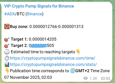 Crypto trading signal proof: ADX pump on Binance, 08 November 2025, 12:09 Crypto trading signal proof: ADX pump on Binance, 08 November 2025, 12:09