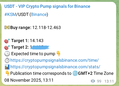Binance pump signal proof for KSM on 08 November 2025, 15:55