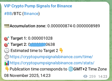 Binance pump signal data for BB at 08 November 2025, 21:34 Binance pump signal data for BB at 08 November 2025, 21:34