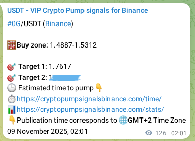 Crypto pump signal proof: 0G on Binance, 09 November 2025, 05:30