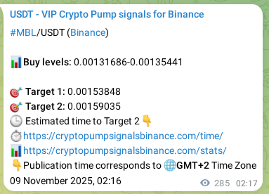 Crypto pump signal analytics for MBL on Binance, 09 November 2025, 10:10
