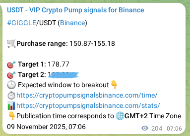 Crypto signal proof: GIGGLE pump on Binance, 09 November 2025, 12:42