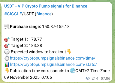 Binance signal verification for GIGGLE pump, 09 November 2025, 12:58