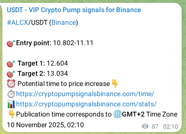 Check out the Binance pump signal proof for ALCX on 10 November 2025, 04:35 Binance pump signal proof for ALCX on 10 November 2025, 04:35