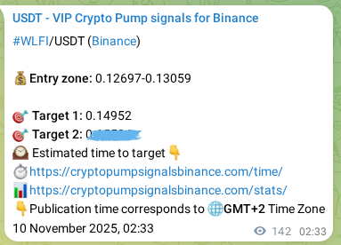 Binance trading signal proof for WLFI pump, 10 November 2025, 06:30 Binance trading signal proof for WLFI pump, 10 November 2025, 06:30