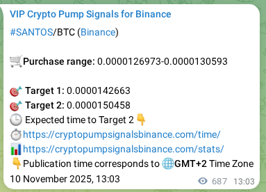 Signal verification: Confirm SANTOS pump on Binance at 11 November 2025, 08:08 Signal verification: SANTOS pump on Binance at 11 November 2025, 08:08