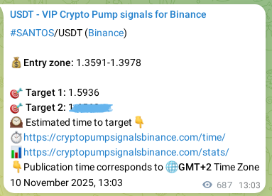 Crypto pump signal proof: Verify SANTOS on Binance, 11 November 2025, 08:09 Crypto pump signal proof: SANTOS on Binance, 11 November 2025, 08:09