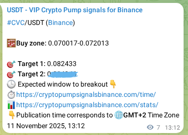 Verify the crypto signal proof for CVC on Binance, 11 November 2025, 13:12 Crypto signal proof: CVC pump on Binance, 11 November 2025, 13:12