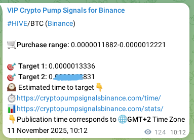 Verify the crypto signal proof for HIVE on Binance, 11 November 2025, 13:15 Crypto signal proof: HIVE pump on Binance, 11 November 2025, 13:15