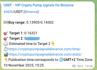Check the Binance signal verification for ADX pump, 11 November 2025, 13:31 Binance signal verification for ADX pump, 11 November 2025, 13:31