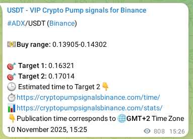Confirm the trading signal for ADX pump on Binance at 11 November 2025, 13:38 Trading signal confirmation: ADX pump on Binance at 11 November 2025, 13:38