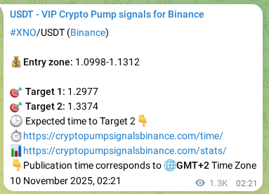 View the signal proof for XNO pump on Binance at 11 November 2025, 14:47 Signal proof for XNO pump on Binance at 11 November 2025, 14:47