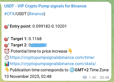 Check the CFX pump verification image from Binance, 11 November 2025, 18:18 CFX pump verification image from Binance, 11 November 2025, 18:18