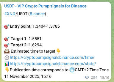 Confirm the Binance trading signal for XNO pump, 11 November 2025, 20:32 Binance trading signal confirmation for XNO pump, 11 November 2025, 20:32