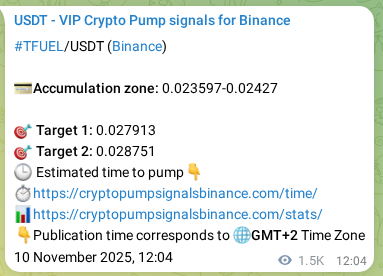 Check out the Binance pump signal proof for TFUEL on 12 November 2025, 06:45 Binance pump signal proof for TFUEL on 12 November 2025, 06:45