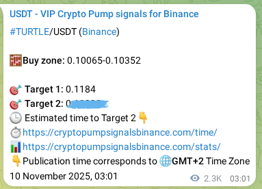 Binance pump signal data for TURTLE at 12 November 2025, 18:44 Binance pump signal data for TURTLE at 12 November 2025, 18:44