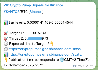 Check out the Binance pump signal proof for SANTOS on 13 November 2025, 06:32 Binance pump signal proof for SANTOS on 13 November 2025, 06:32