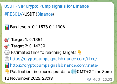 Crypto pump signal proof: Verify RESOLV on Binance, 13 November 2025, 10:36 Crypto pump signal proof: RESOLV on Binance, 13 November 2025, 10:36