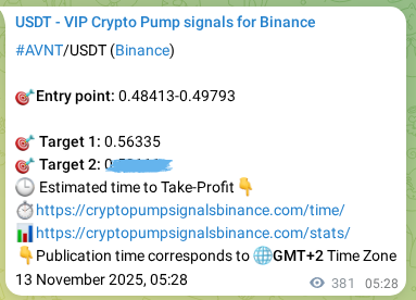 Binance pump signal data for AVNT at 13 November 2025, 16:01 Binance pump signal data for AVNT at 13 November 2025, 16:01