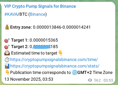 Binance trading signal proof for KAVA pump, 13 November 2025, 19:12 Binance trading signal proof for KAVA pump, 13 November 2025, 19:12