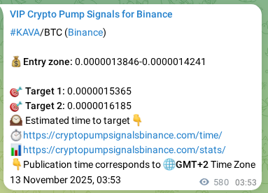 Signal verification: Confirm KAVA pump on Binance at 13 November 2025, 19:43 Signal verification: KAVA pump on Binance at 13 November 2025, 19:43