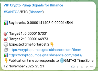 View the proof of SANTOS pump signal on Binance at 14 November 2025, 06:04 Proof of SANTOS pump signal on Binance at 14 November 2025, 06:04