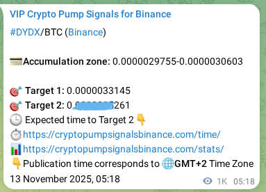Crypto pump signal proof: Verify DYDX on Binance, 14 November 2025, 09:16 Crypto pump signal proof: DYDX on Binance, 14 November 2025, 09:16