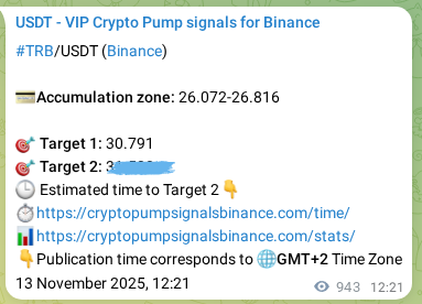 Explore the TRB pump signal verification from Binance, timestamp: 14 November 2025, 14:32 TRB pump signal verification from Binance, timestamp: 14 November 2025, 14:32