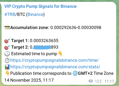 Crypto market signal proof: TRB pump on Binance, 14 November 2025, 14:33 Crypto market signal proof: TRB pump on Binance, 14 November 2025, 14:33