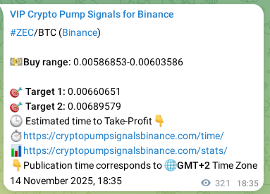 Crypto pump signal proof: Verify ZEC on Binance, 15 November 2025, 03:13 Crypto pump signal proof: ZEC on Binance, 15 November 2025, 03:13