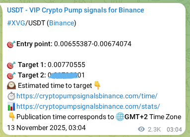 Binance pump signal data for XVG at 15 November 2025, 19:22 Binance pump signal data for XVG at 15 November 2025, 19:22