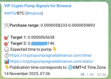 Binance exchange signal proof for API3, 15 November 2025, 21:38 Binance exchange signal proof for API3, 15 November 2025, 21:38