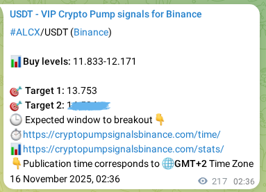 Crypto pump signal proof: Verify ALCX on Binance, 16 November 2025, 08:37 Crypto pump signal proof: ALCX on Binance, 16 November 2025, 08:37