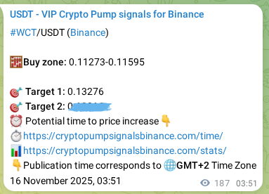 Signal verification: Confirm WCT pump on Binance at 16 November 2025, 09:02 Signal verification: WCT pump on Binance at 16 November 2025, 09:02