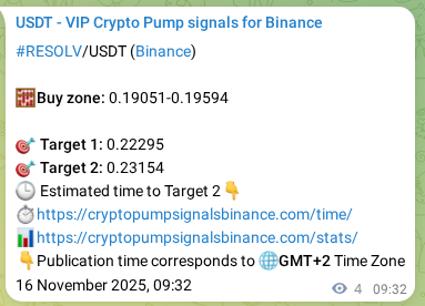 Binance pump signal data for RESOLV at 16 November 2025, 09:32 Binance pump signal data for RESOLV at 16 November 2025, 09:32