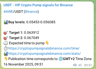 Crypto trading signal proof: AWE pump on Binance, 16 November 2025, 11:02 Crypto trading signal proof: AWE pump on Binance, 16 November 2025, 11:02
