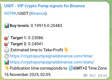 See the verification image for STRK pump signal on Binance at 16 November 2025, 14:53 Verification image for STRK pump signal on Binance at 16 November 2025, 14:53