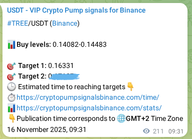Learn about the TREE pump signal confirmation from Binance, 16 November 2025, 15:06 TREE pump signal confirmation from Binance, timestamp: 16 November 2025, 15:06