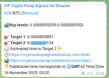 Trading signal proof: ZK pump from Binance, 16 November 2025, 17:30 Trading signal proof: ZK pump from Binance, 16 November 2025, 17:30