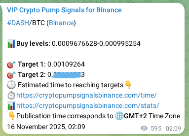 Binance pump signal data for DASH at 16 November 2025, 18:41 Binance pump signal data for DASH at 16 November 2025, 18:41