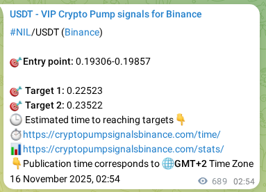 Explore the crypto trading signal verification for NIL pump on Binance, 16 November 2025, 22:03 Crypto trading signal verification: NIL pump on Binance, 16 November 2025, 22:03