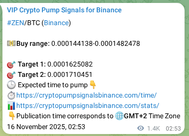 Binance pump signal data for ZEN at 17 November 2025, 16:31 Binance pump signal data for ZEN at 17 November 2025, 16:31