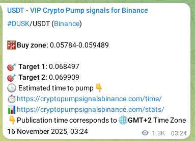 Explore the crypto trading signal verification for DUSK pump on Binance, 17 November 2025, 16:33 Crypto trading signal verification: DUSK pump on Binance, 17 November 2025, 16:33