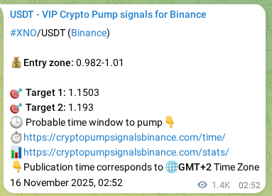 Check the XNO pump verification image from Binance, 17 November 2025, 18:41 XNO pump verification image from Binance, 17 November 2025, 18:41