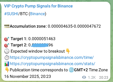 Signal verification: Confirm SUSHI pump on Binance at 18 November 2025, 05:16 Signal verification: SUSHI pump on Binance at 18 November 2025, 05:16