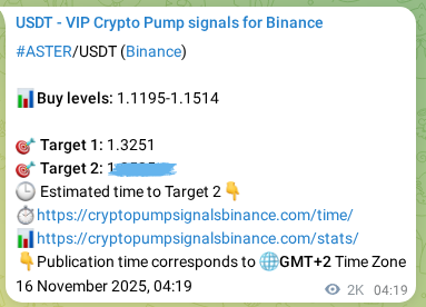 Explore the ASTER pump signal verification from Binance, timestamp: 18 November 2025, 10:36 ASTER pump signal verification from Binance, timestamp: 18 November 2025, 10:36