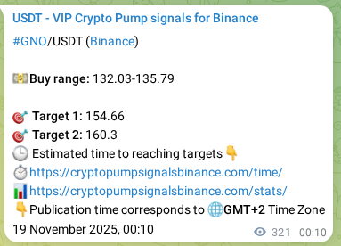 Binance trading signal proof for GNO pump, 19 November 2025, 09:04