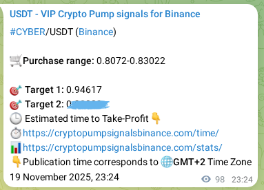 View the proof of CYBER pump signal on Binance at 20 November 2025, 02:05 Proof of CYBER pump signal on Binance at 20 November 2025, 02:05