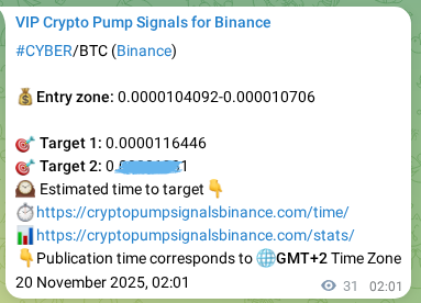 Explore the CYBER pump signal verification from Binance, timestamp: 20 November 2025, 02:52 CYBER pump signal verification from Binance, timestamp: 20 November 2025, 02:52