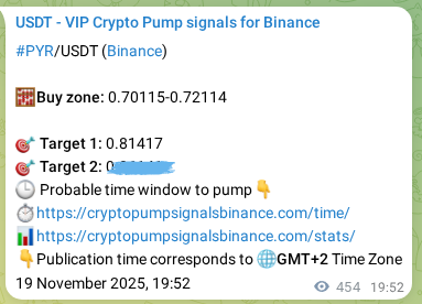 Crypto market signal proof: PYR pump on Binance, 20 November 2025, 08:28 Crypto market signal proof: PYR pump on Binance, 20 November 2025, 08:28